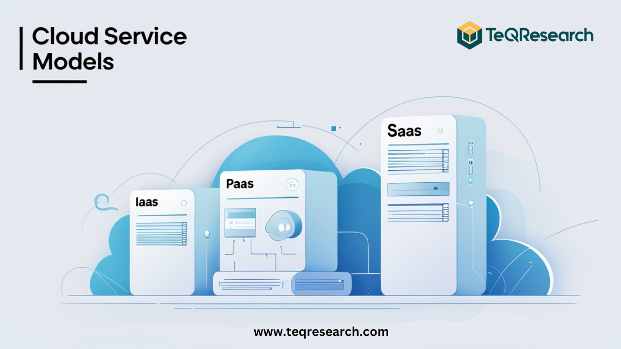 Understanding IaaS, PaaS, SaaS: Cloud Computing Simplified